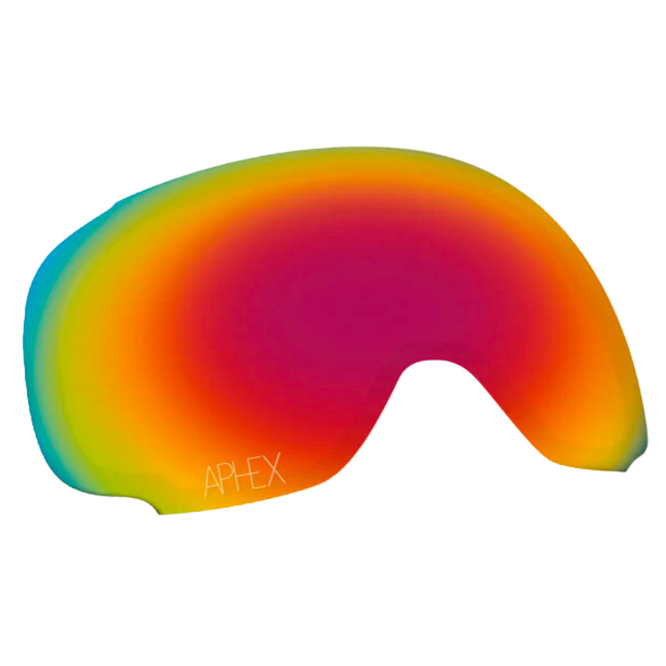 Kepler Kleine Linse Revo Rot S3